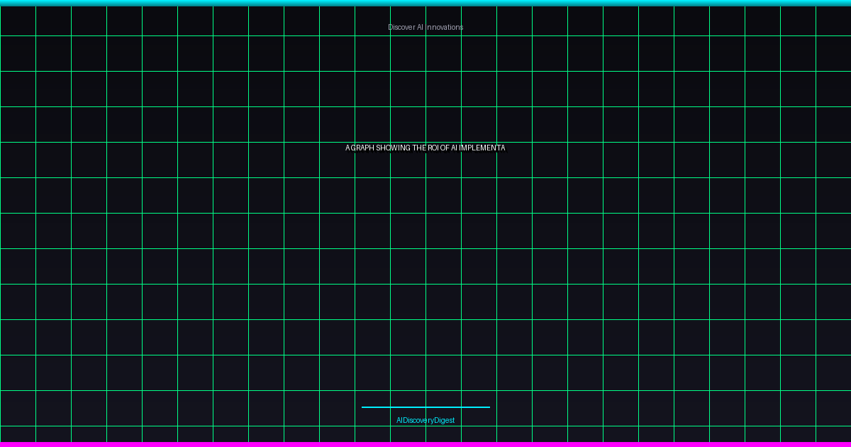 AI in healthcare innovations - A graph showing the ROI of AI implementations in different areas of healthcare, 