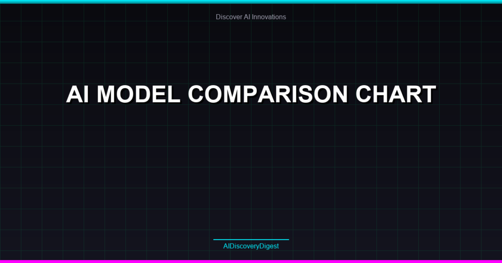 AI Model Comparison Chart