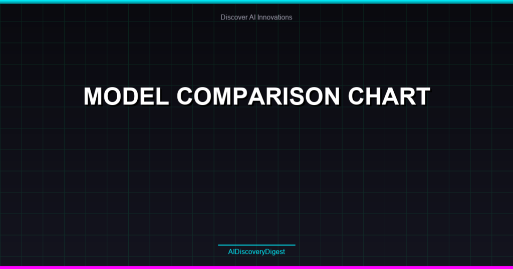 Model Comparison Chart